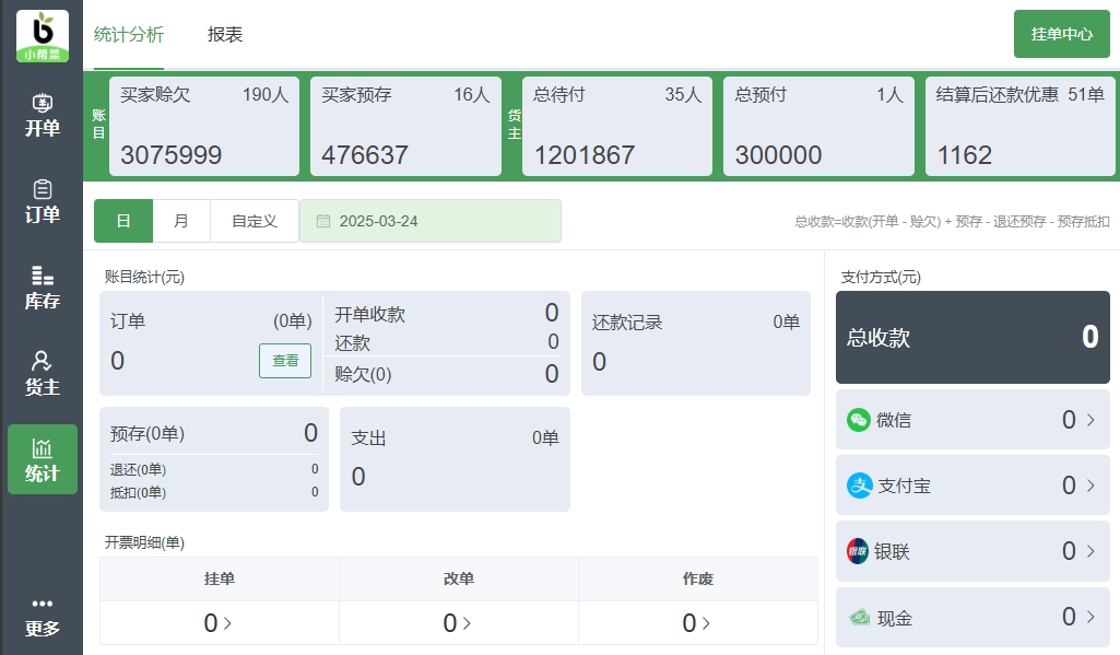 数据分析功能截图
